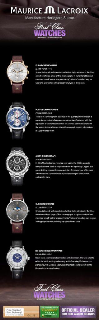 A Selection of Maurice Lacroix Watches - First Class Watches Blog