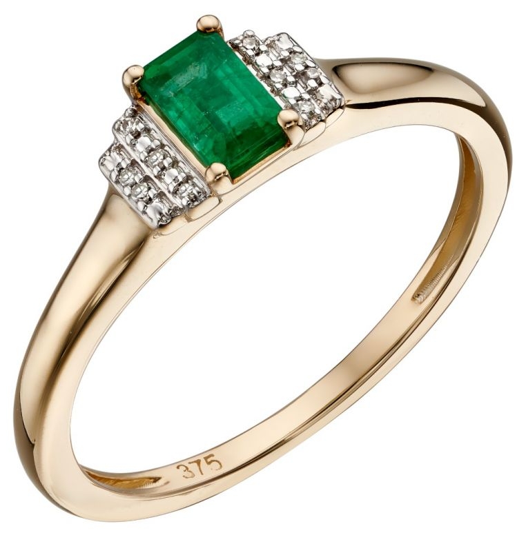 Emerald Jewellery